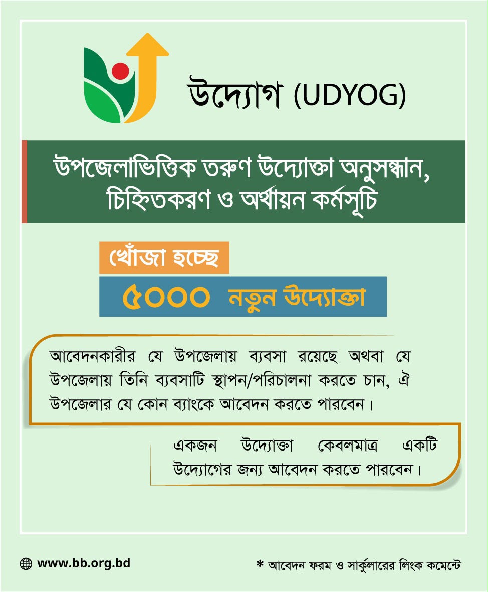 ২৮ বছর বয়স পর্যন্ত তরুণদের ব্যবসায় ২০ লাখ টাকা অর্থায়ন